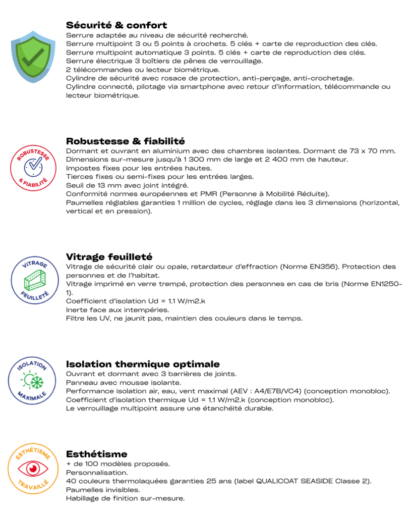 SITE INTERNET AMELIORHABITAT (6)